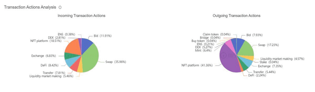 风险评估app下载_风险评估网站_如何通过imtoken官网下载地址进行风险评估?