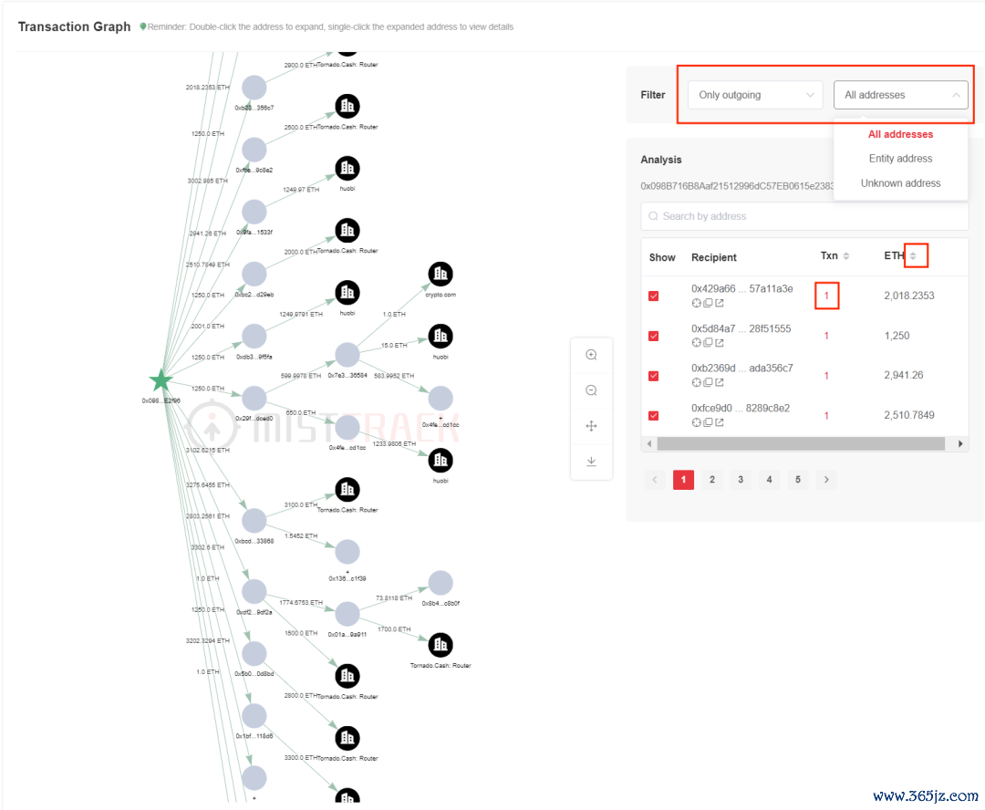 风险评估app下载_如何通过imtoken官网下载地址进行风险评估?_风险评估网站