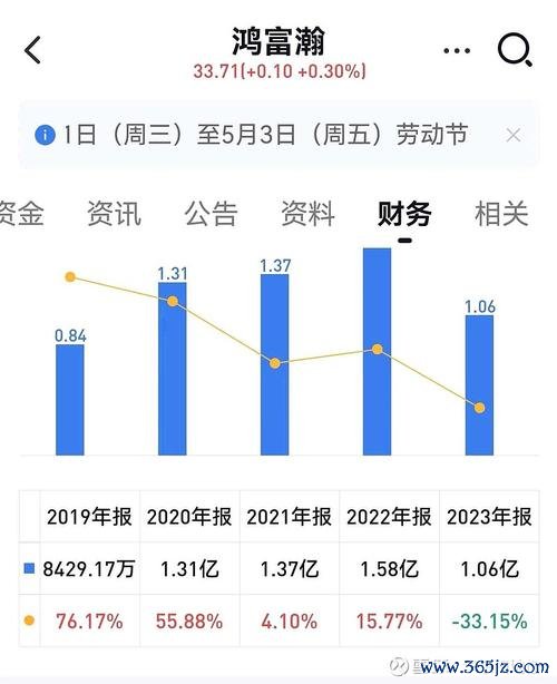 钱包生态平台_钱包生活是正规公司吗_如何利用token钱包的商业生态系统，提高你的投资收益，探索更多交易与合作的可能？