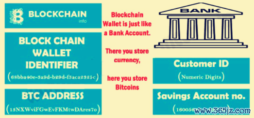 未来移动支付的发展趋势_imtoken钱包如何影响移动支付的未来_未来的移动支付