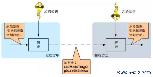未来移动支付的发展趋势_imtoken钱包如何影响移动支付的未来_未来的移动支付