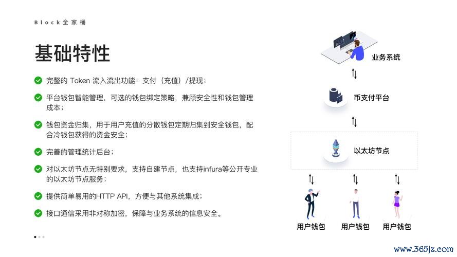 token最新下载的市场活动与促销信息，如何吸引用户参与到数字资产管理中。_促销吸引人的话语_吸引人的促销活动方案