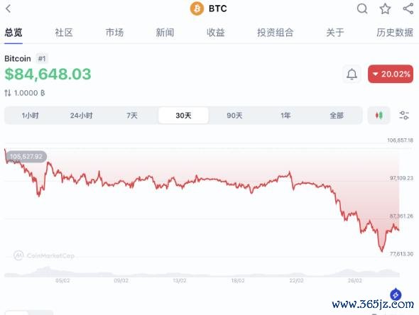 加密货币行业正在敦促当选总统唐纳德·特朗普的团队在他下个月上任时启动他承诺的加密政策改革，并发布行政命令，推动代币成为主流。_特朗普虚拟币_特朗普2020年发行货币